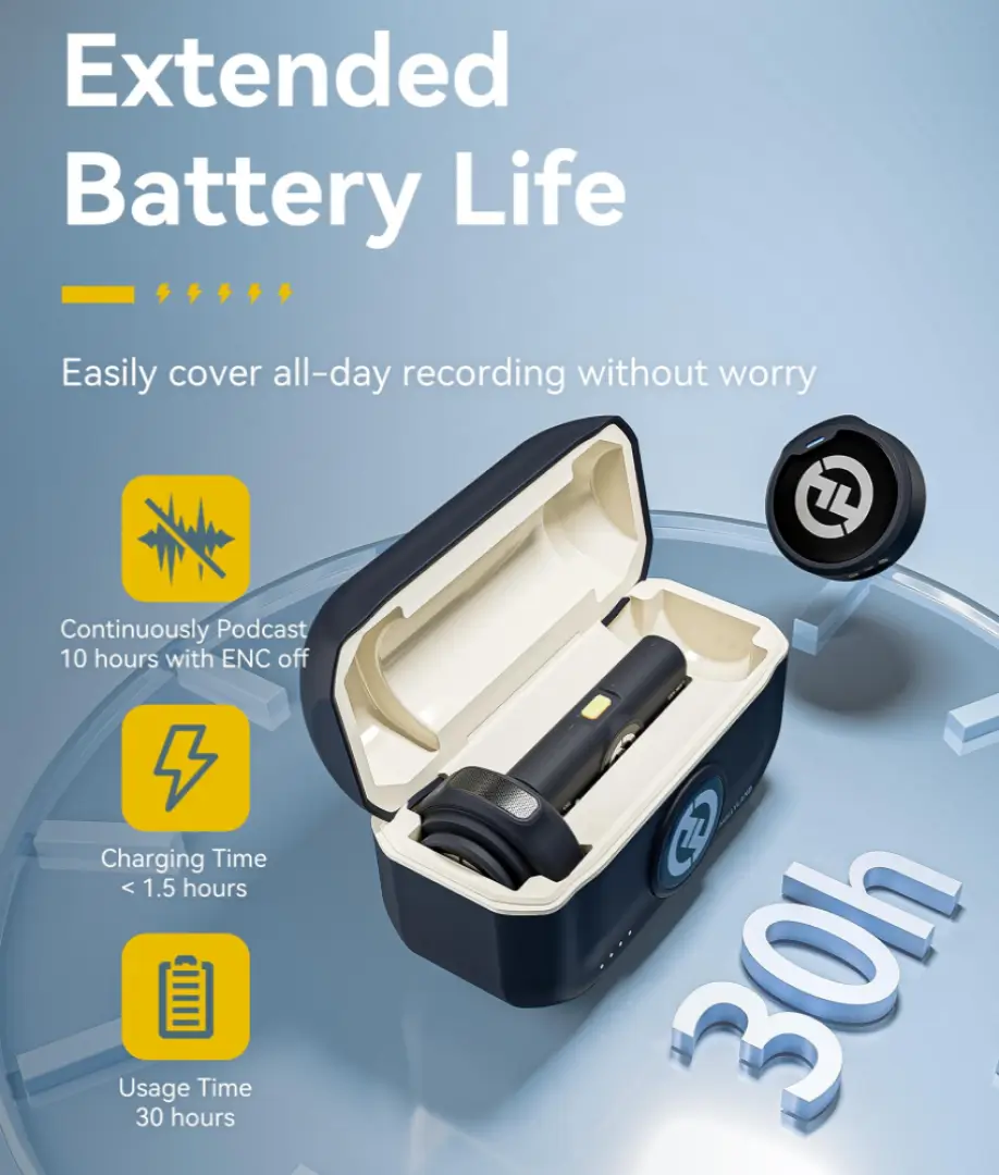 Hollyland Lark M2 Wireless Tie Mic Compatible with Android, iPhone 15, USB C, 300m Range, Hi-Fi Audio Quality, Noise Reduction, 30H Use